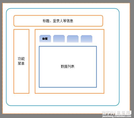 javascript的动态加载、缓存、更新以及复用（一）1