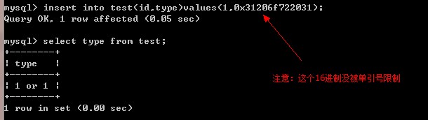 php is_numberic函数造成的SQL注入漏洞1