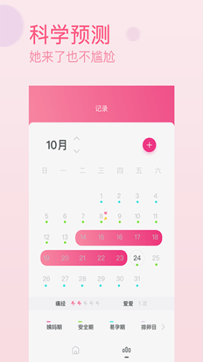 月经期排卵期助手app截图1