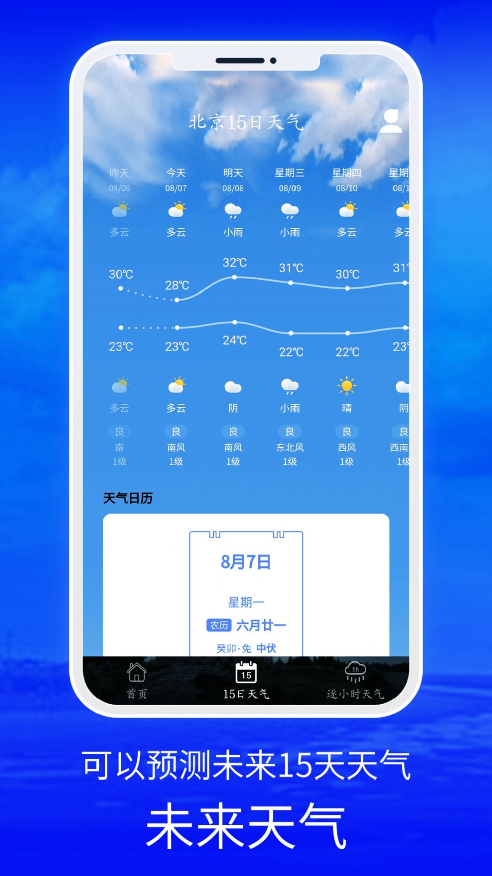 睿睿黄历天气最新版app v1.0截图1