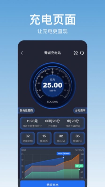 青城充电软件手机版截图1