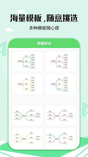 导图制作工具app截图1