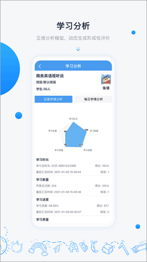 中语智汇app截图1