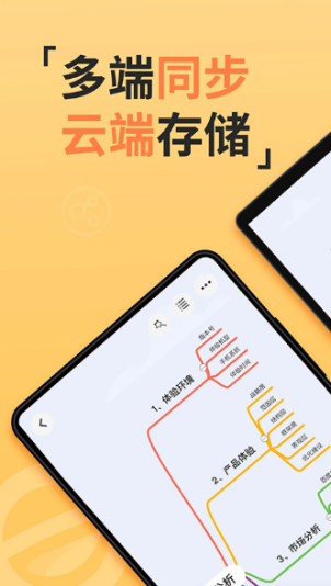 gitmind手机版截图1